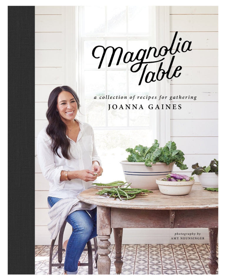 Fabulous Mother&rsquo;s Day Gift ideas